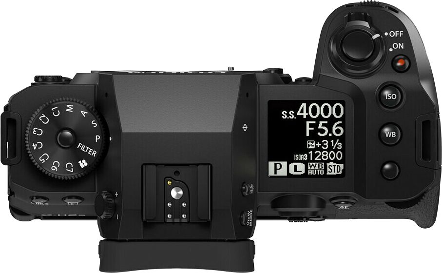 Canon R5 Mark II